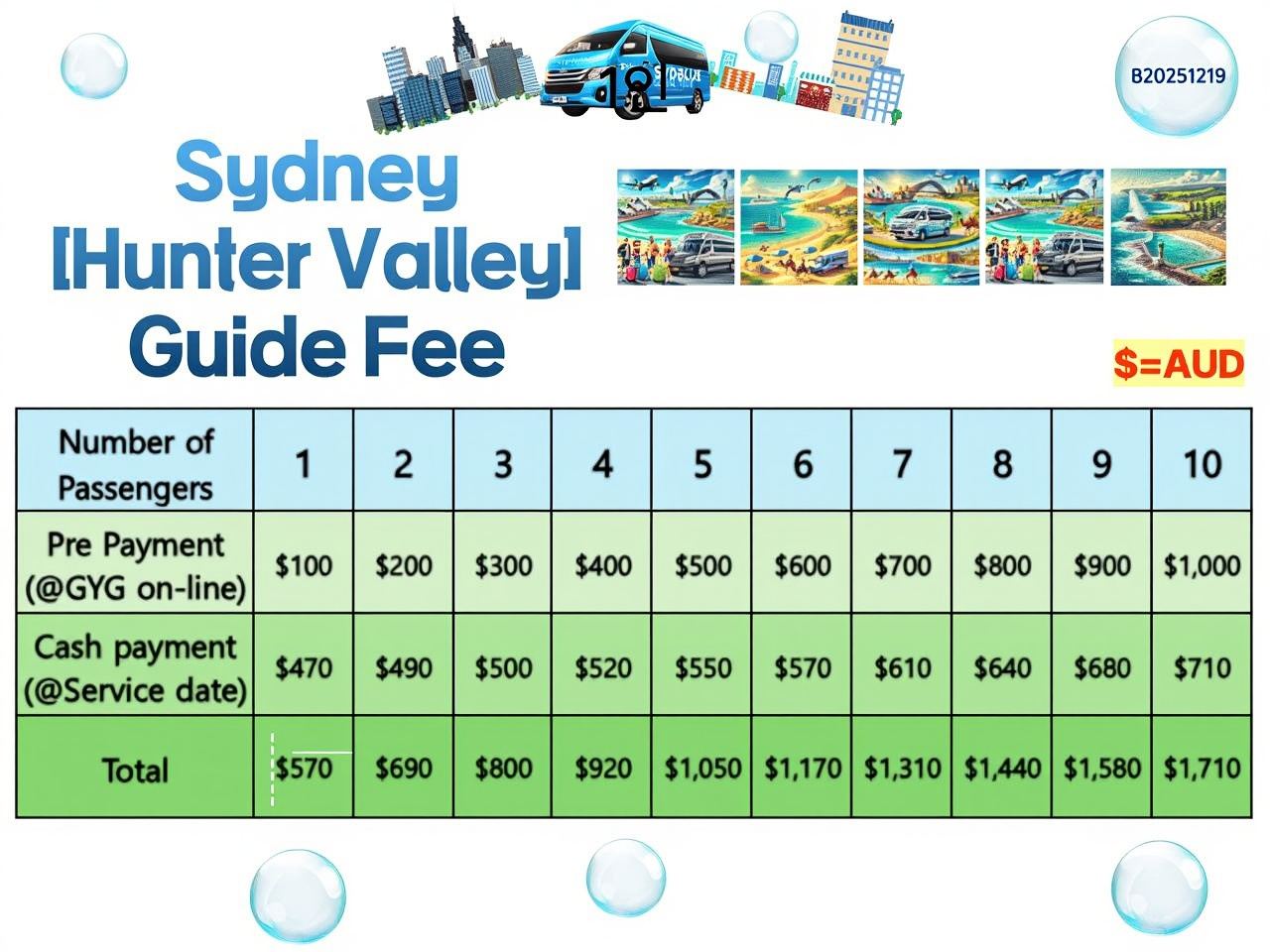 Tur Lembah Hunter Sydney