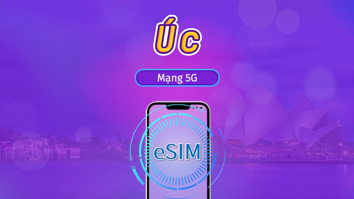  Úc | eSIM 5G/4G | Gói Ngày / Gói Dữ liệu Cố định | Tính cước theo Ngày Tự nhiên | 1-30 Ngày | Mã QR