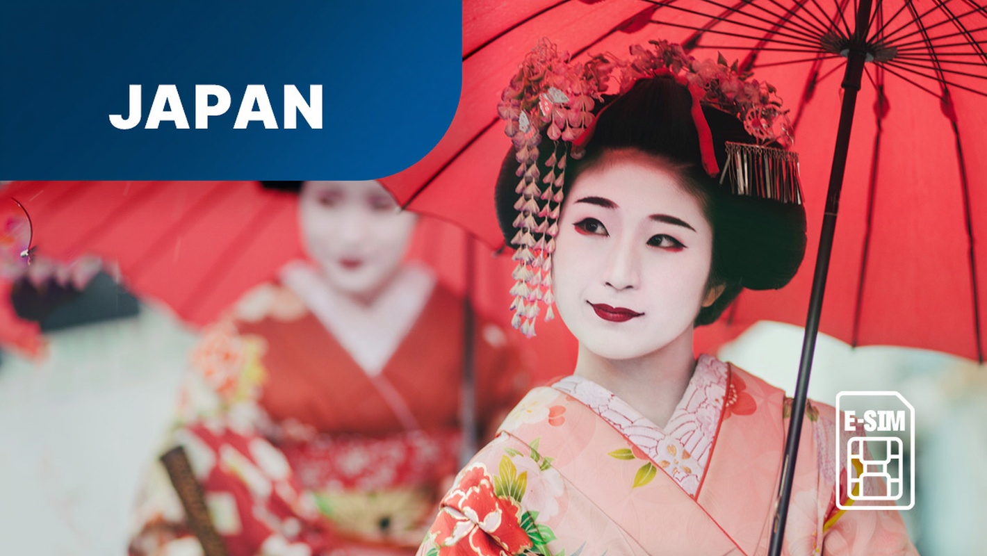 eSIM ของ SoftBank Docomo ประเทศญี่ปุ่น | แพ็กเกจใช้งานรายวัน/ข้อมูล | รหัส QR