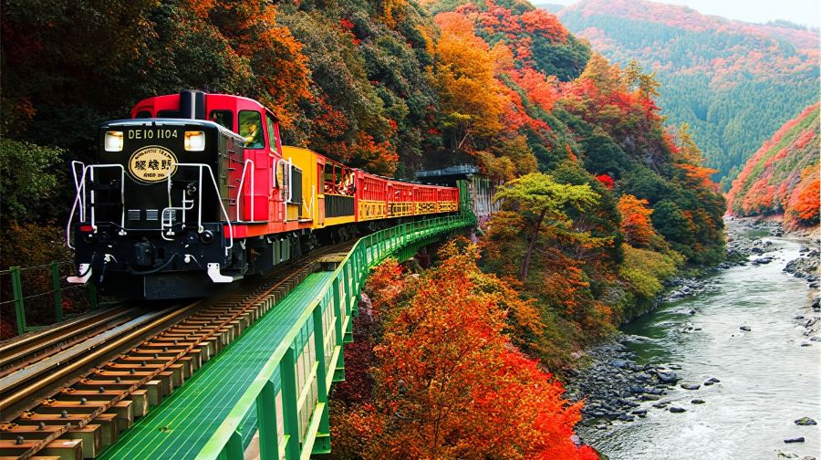 京阪電車| 京都觀光通票 24 小時票