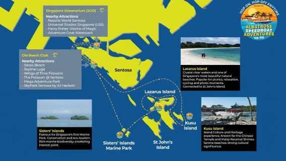 Albatross Hop-On Hop-Off Speedboat Pass (1-Day Unlimited)