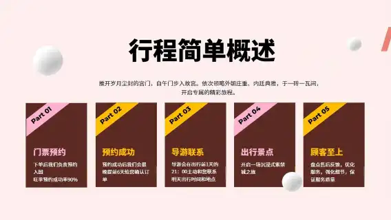 【百年特展】北京故宮博物院+午門「百年守護」特展一日遊含預約