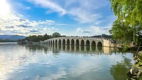 北京頤和園一日遊【京狀元品牌精講團隊親子研學團/私人導覽可選】