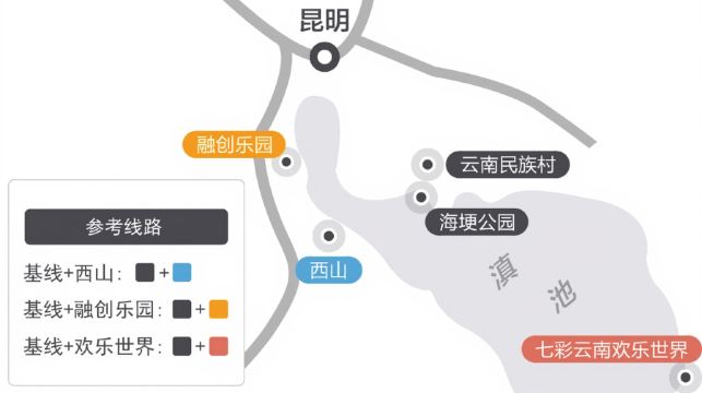 昆明滇池+海埂公園+雲南民族村包車一日遊【專車接送私享定制】