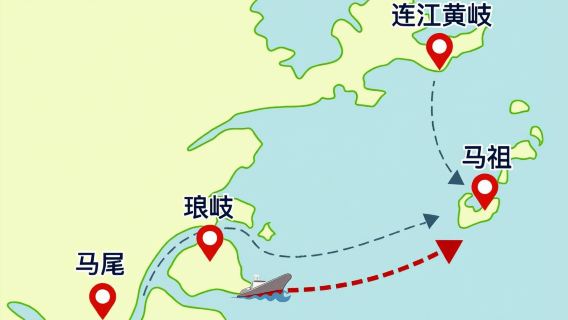 [Pas Pengangkutan Laluan Matsu Mini-Links] Lianjiang Huangqi Fuzhou Mawei Langqi / Pelabuhan Baisha Matsu Beigan Pelabuhan Fuao Matsu Nangan