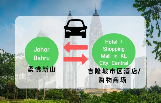 新山與吉隆坡市中心酒店／商場之間的點對點專車接送