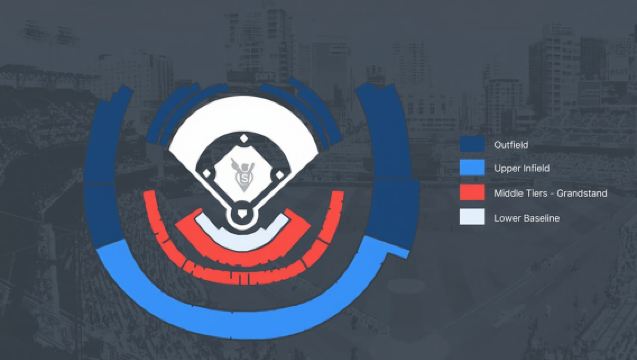 ลอสแอนเจลิส: ตั๋วชมเกม MLB ทีม LA Dodgers ที่ ดอดเจอร์ สเตเดียม