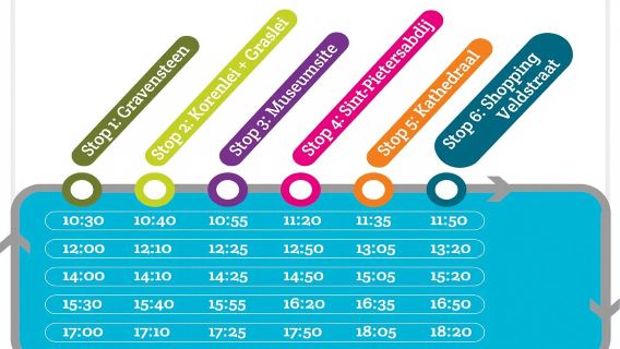 Gand: tram acquatico hop-on hop-off