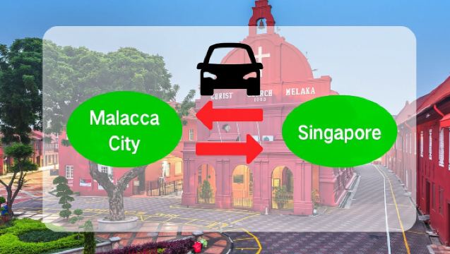 Point-to-Point Private Car Transfer between Malacca City And Singapore