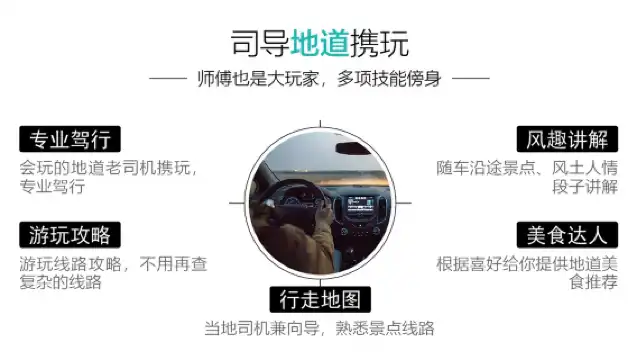 麗江拉市海+長江第一灣+香格里拉虎跳峽一日遊【8人純玩小團】