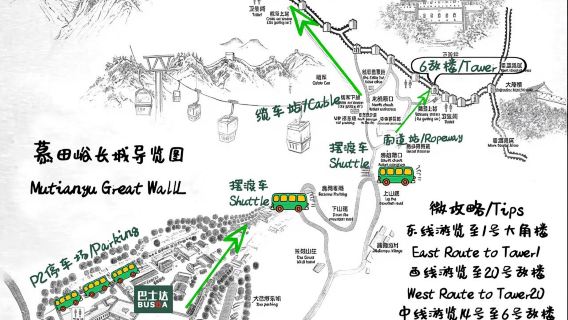 Beijing: Tur Mutianyu, Istana Musim Panas, atau Kota Terlarang