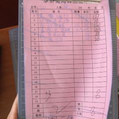 华侨佬海鲜大排档(侨港海滩店) User Photo