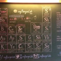 myBurgerLab OUG User Photo