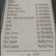Made Bagus Cafe Jimbaran User Photo