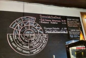 SENIMAN COFFEE UBUD User Photo