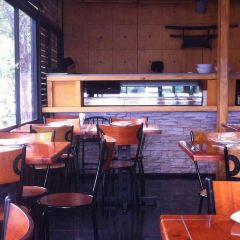 Kitcheng張用戶圖片
