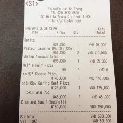 Pizza 4P's Ben Thanh User Photo
