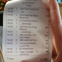 Pattaya Beer Garden User Photo