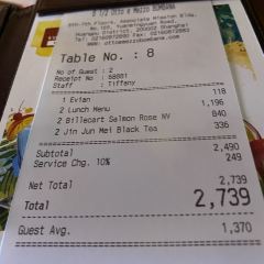 8½ Otto e Mezzo BOMBANA Shanghai User Photo