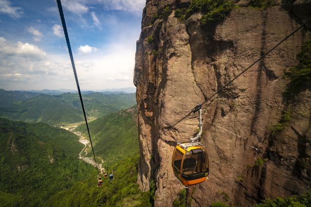 South Gate Nantian Cableway