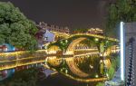 Ningbo Tongji Bridge