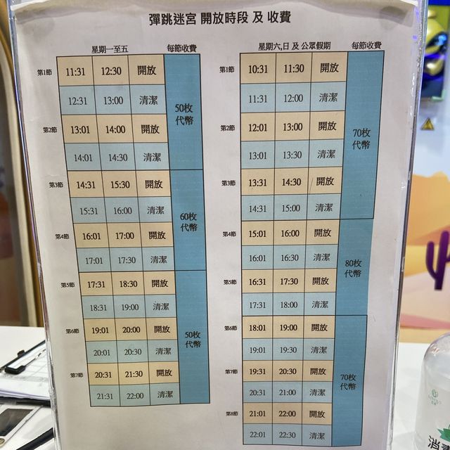 荃灣室內彈跳迷宮 附食玩攻略