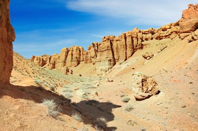 Charyn Canyon National Park