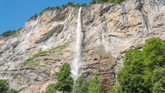Interlaken District