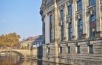 Museum Island