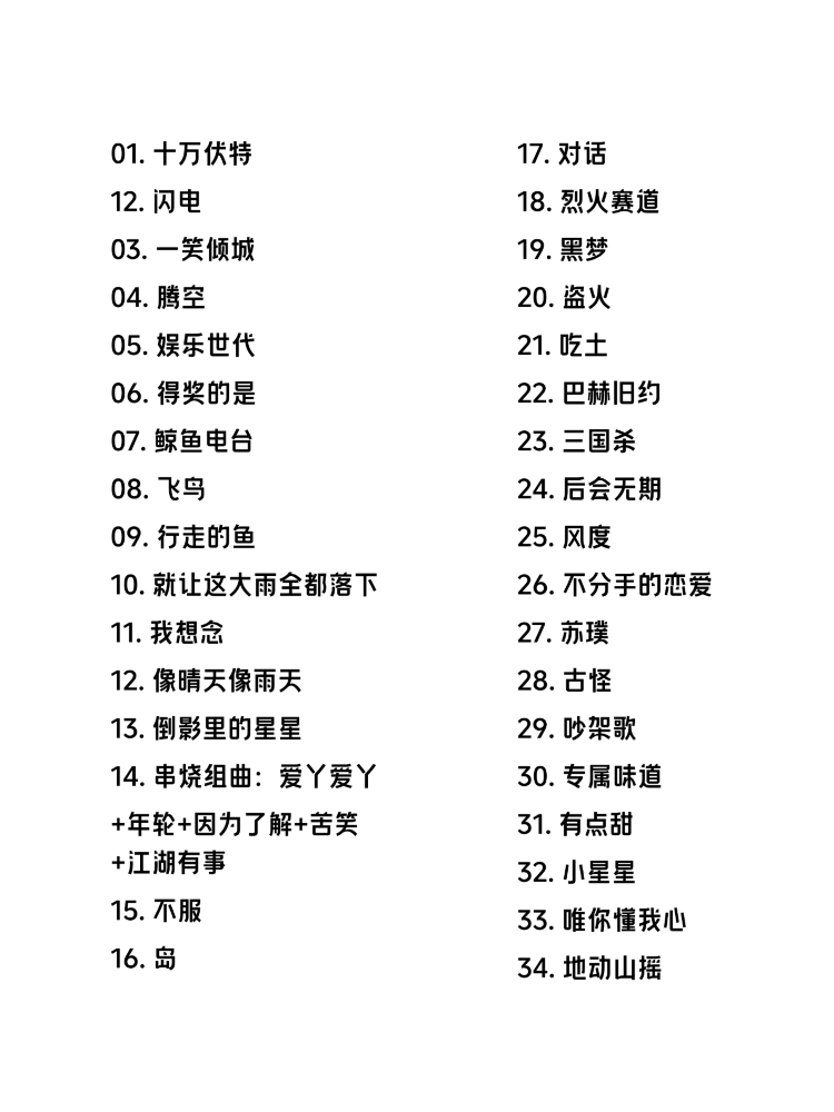 Silence Wang深圳演唱會2025 | 歌單參考-太原站