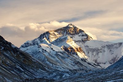 Mount Qomolangma