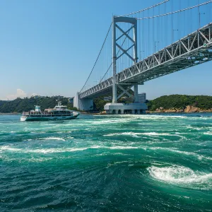鳴門渦流