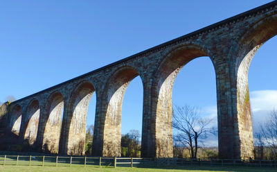 Tŷ Mawr Country Park