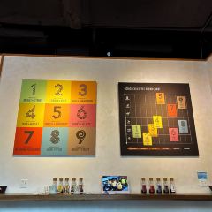 HORIGUCHI COFFEE User Photo