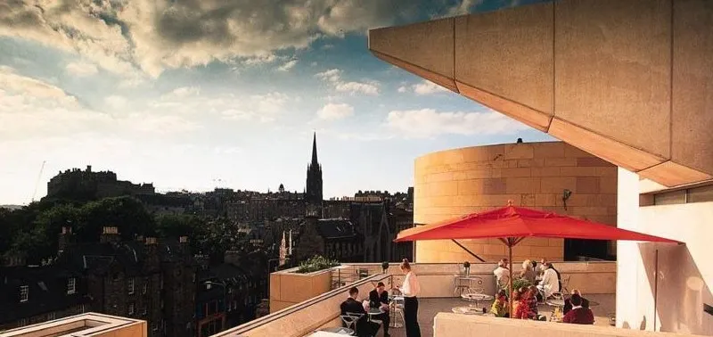 Restaurants for Views & Experiences