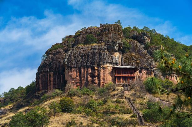 Shizhongshan Grottoes