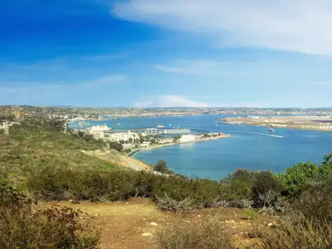 Hotels near Coronado Beach