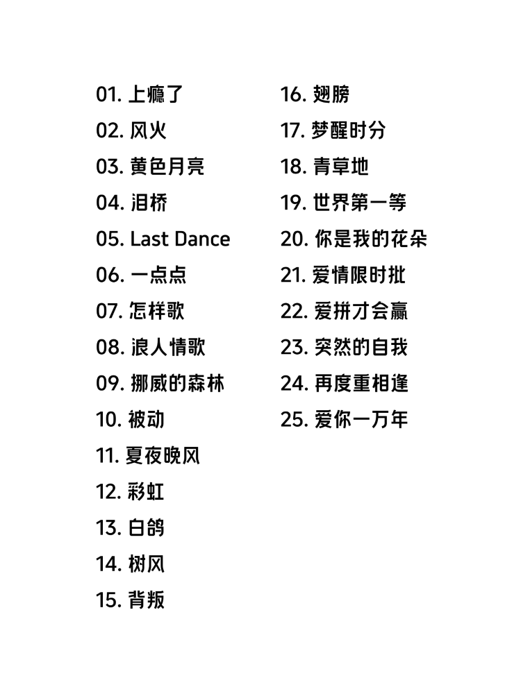 伍佰 & China Blue北京演唱會2025 | 歌單參考-吉隆坡站