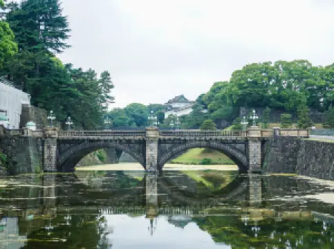 พระราชวังอิมพีเรียล