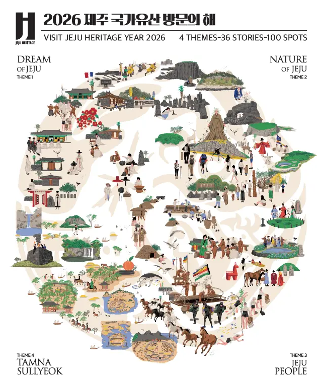 2026 Jeju National Heritage Visit Year | Jeju City