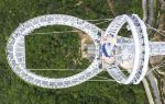 Huangteng Gorge Skywalk