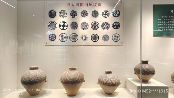 Huining Museum