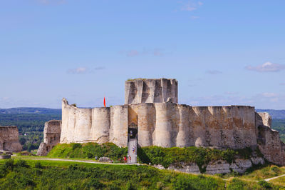 Gaillard Castle