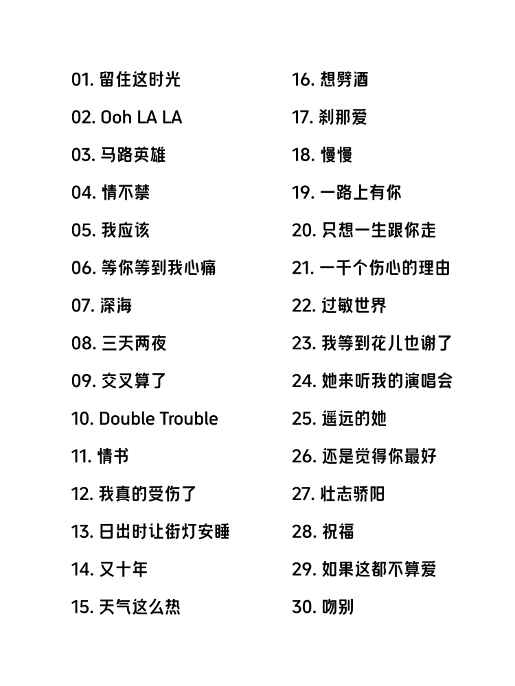 張學友吉隆坡演唱會2025 | 歌單參考-蘇州站