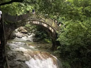 Shilongxia Canyon