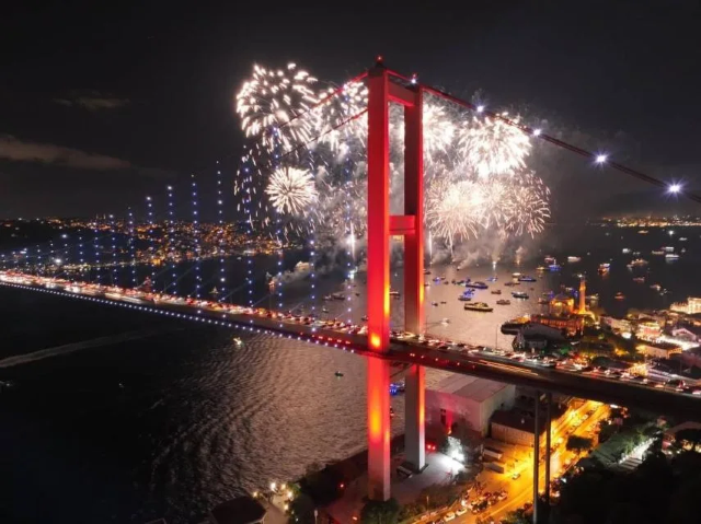 New Year’s Eve in Istanbul | Istanbul