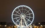 Asiatique Sky