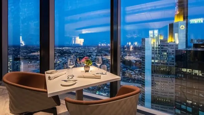 Restaurants for Views & Experiences