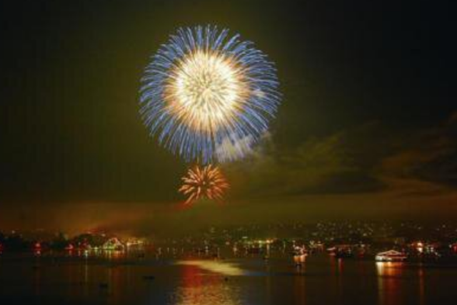 塩竈みなと祭前夜祭花火大会 | 塩竈市