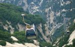 Mount Hua Beifeng Cableway